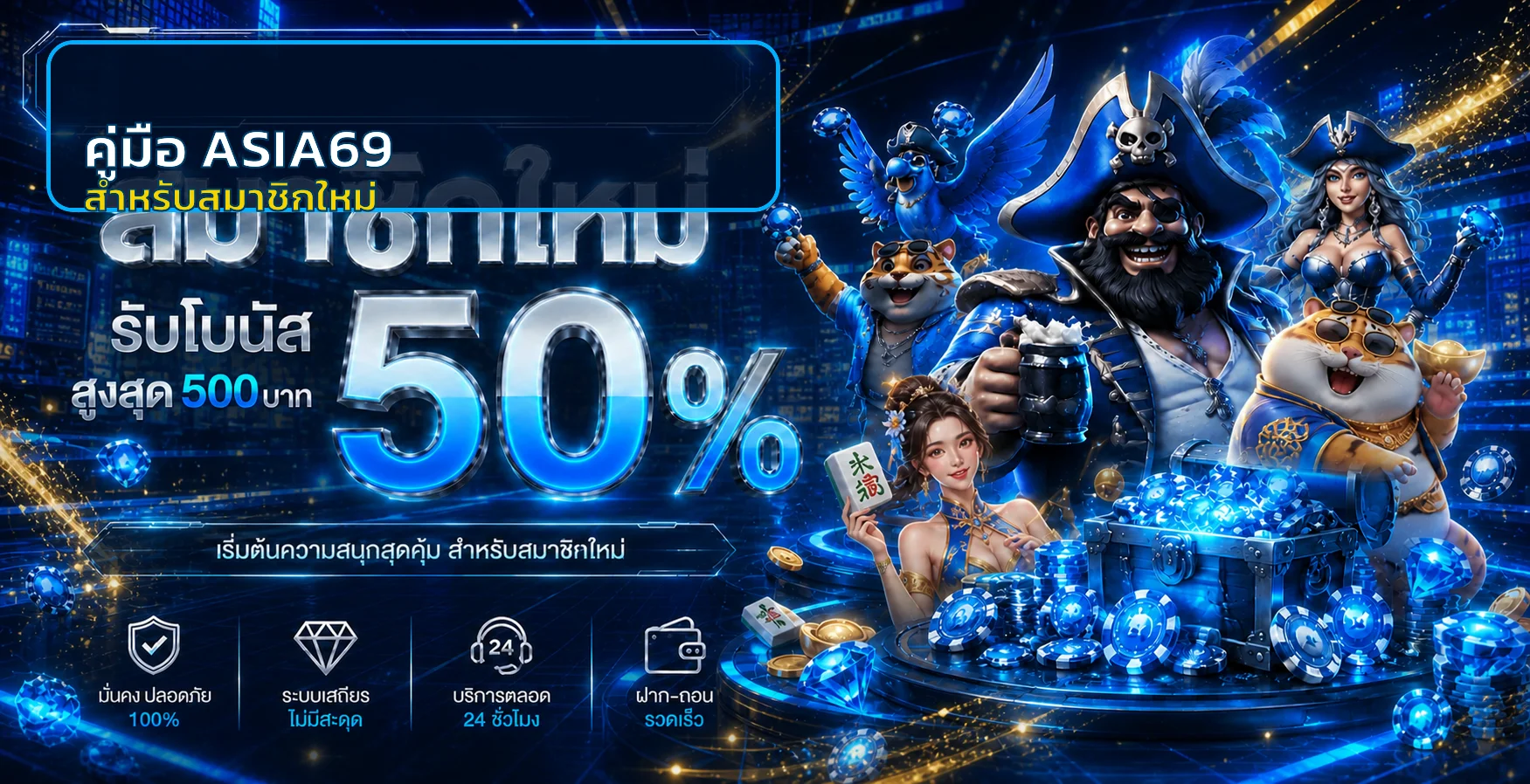 ASIA69 คู่มือสมาชิกใหม่ สมัคร เข้าใช้ และเลือกเกม