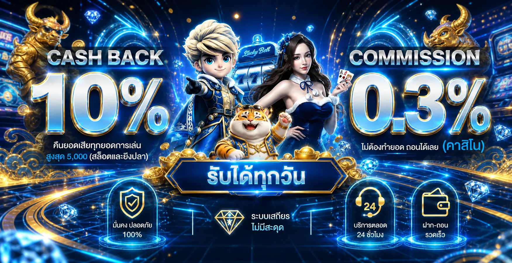 สิทธิประโยชน์และบริการ ASIA69 ในธีมคาสิโนสีน้ำเงินทอง